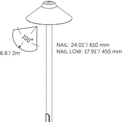 NAIL