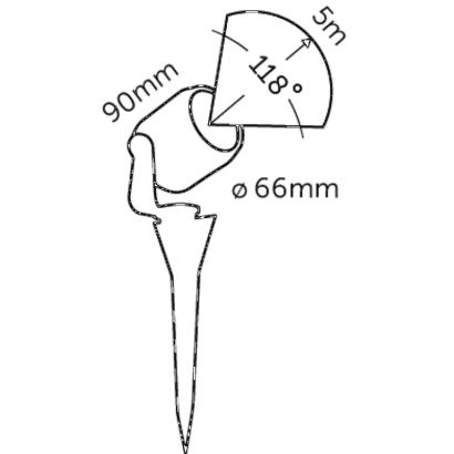 SMART SCOPE TONE